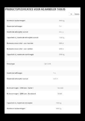Телескопічні навантажувачі Caterpillar TH357D