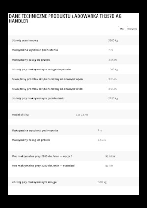 Телескопічні навантажувачі Caterpillar TH357D