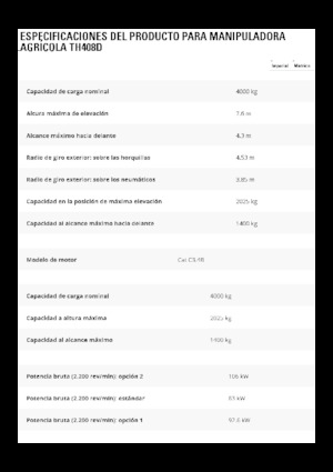 Телескопічні навантажувачі Caterpillar TH408D