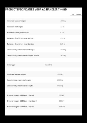 Телескопічні навантажувачі Caterpillar TH408D
