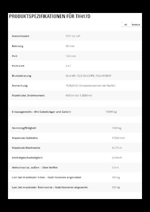 Телескопічні навантажувачі Caterpillar TH417D