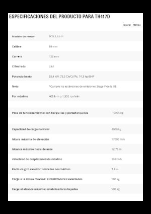 Телескопічні навантажувачі Caterpillar TH417D