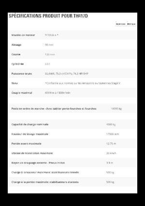 Телескопічні навантажувачі Caterpillar TH417D