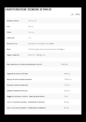 Телескопічні навантажувачі Caterpillar TH417D