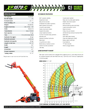 Телескопічні навантажувачі Xtreme XR1570-C