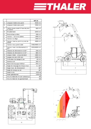 Телескопічні навантажувачі Thaler 48 T 18