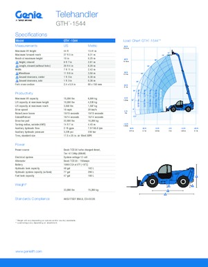 Телескопічні навантажувачі Genie GTH-1544 