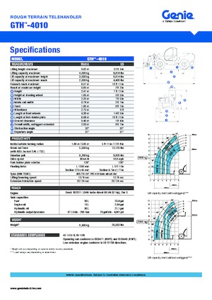 Телескопічні навантажувачі Genie GTH 4010