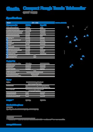 Телескопічні навантажувачі Genie GTH-2506
