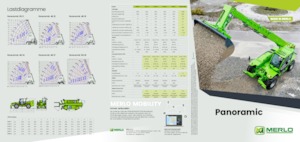 Телескопічні навантажувачі Merlo P 40.13