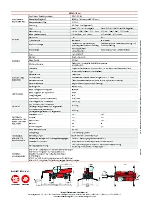 Телескопічні навантажувачі з верхньою будовою MAGNI RTH 5.25 SH