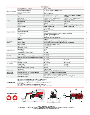 Телескопічні навантажувачі з верхньою будовою MAGNI RTH 5.25 SH