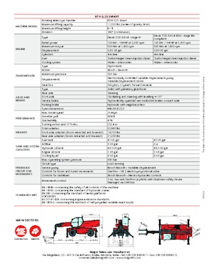 Телескопічні навантажувачі з верхньою будовою MAGNI RTH 5.25 Smart