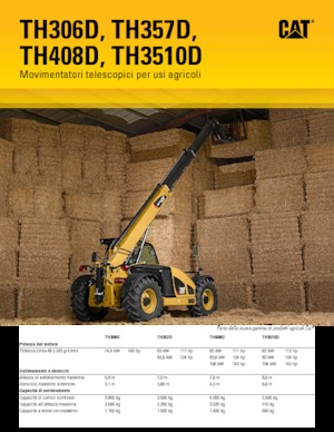 Телескопічні навантажувачі Caterpillar TH408D