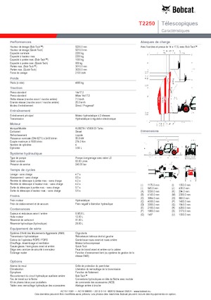 Телескопічні навантажувачі Bobcat T 2250