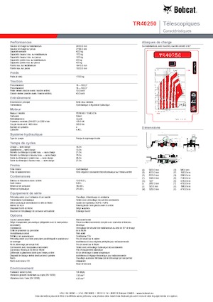 Телескопічні навантажувачі з верхньою будовою Bobcat TR40250