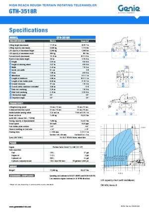 Телескопічні навантажувачі з верхньою будовою Genie GTH 3518 R