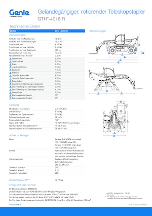 Телескопічні навантажувачі з верхньою будовою Genie GTH4016R