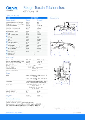Телескопічні навантажувачі з верхньою будовою Genie GTH5021R