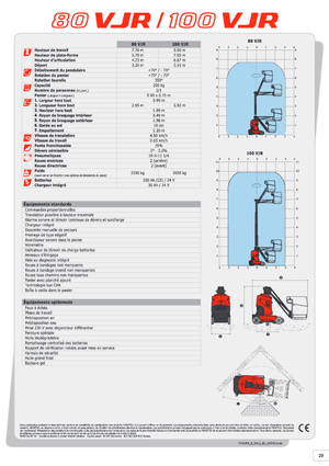 Підйомники з однією вертикальною щоглою Manitou 100 VJR Evolution
