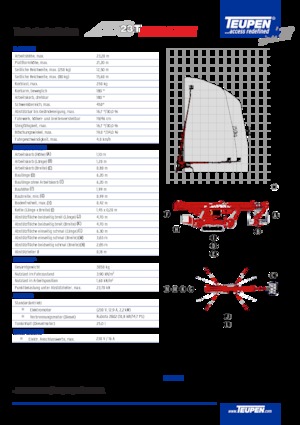 Гусеничні телескопічні підйомники TEUPEN LEO23T 