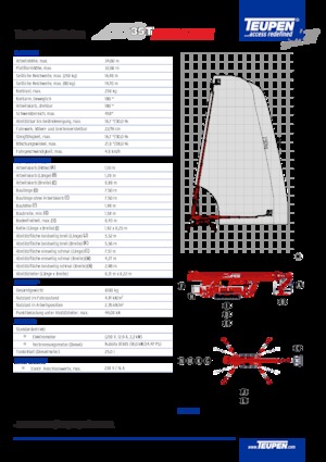 Гусеничні телескопічні підйомники TEUPEN LEO35T