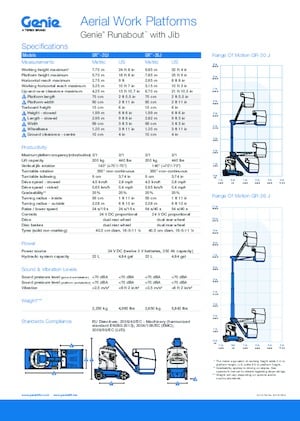 Колісні телескопічні підйомники Genie GR-26J Runabout