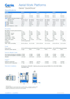 Колісні телескопічні підйомники Genie QS-12 Quickstock