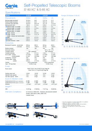 Колісні телескопічні підйомники Genie S 85 D