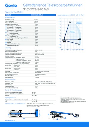 Колісні телескопічні підйомники Genie S-65 XC