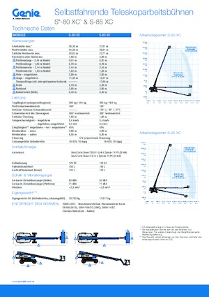Колісні телескопічні підйомники Genie S-85 XC