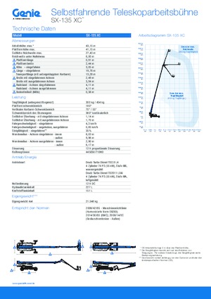 Колісні телескопічні підйомники Genie SX-135 XC