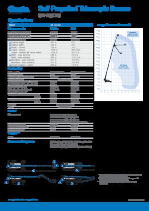 Колісні телескопічні підйомники Genie SX-135 XC