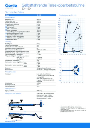 Колісні телескопічні підйомники Genie SX-150