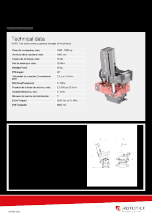 Тільтротатори Rototilt® R1