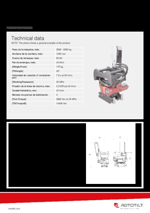 Тільтротатори Rototilt® R2 SL
