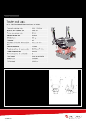 Тільтротатори Rototilt® R3 SL
