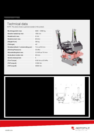 Тільтротатори Rototilt® R3 SL
