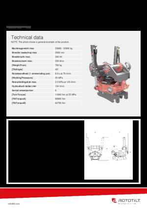 Тільтротатори Rototilt® R8 SL