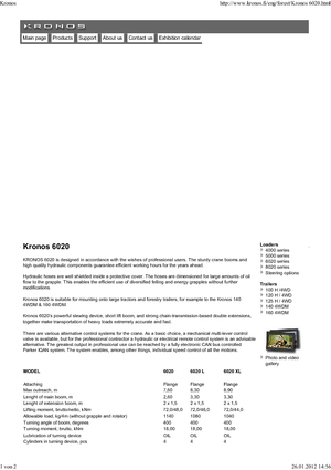 Крани навантажувальні Kronos 6020 
