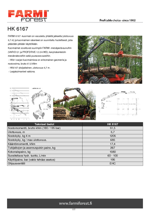 Крани навантажувальні Farmi HK 6167 X
