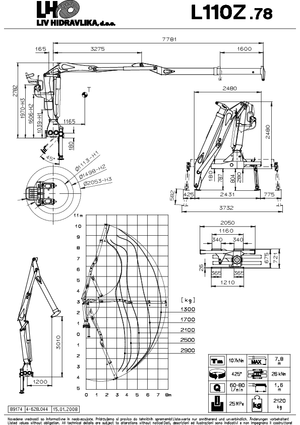 Крани навантажувальні LIV L 110 Z 78
