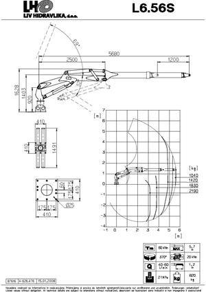 Крани навантажувальні LIV L 6.56 S