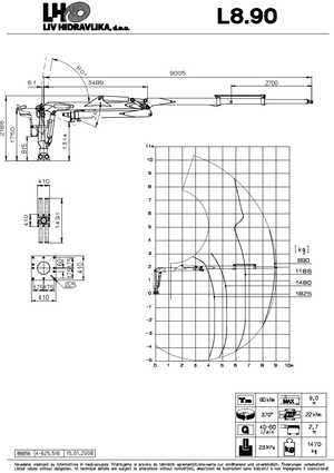 Крани навантажувальні LIV L 8.90 HDT