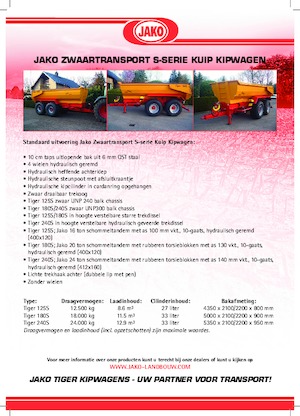 Самоскиди Jako Tiger 125S