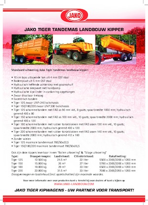 Самоскиди Jako Tiger 220