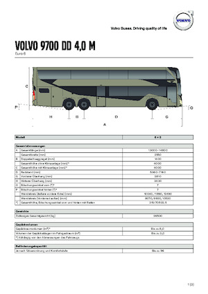 Туристичні автобуси Volvo Buses 9700 DD