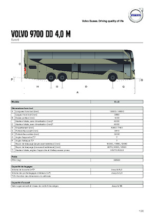 Туристичні автобуси Volvo Buses 9700 DD