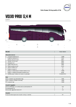 Туристичні автобуси Volvo Buses 9900 12.4