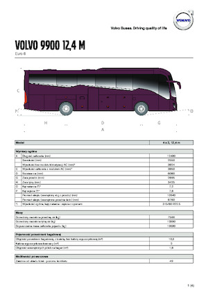 Туристичні автобуси Volvo Buses 9900 12.4